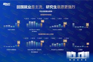 ?领袖！艾顿霸气训话：给我TM慢下来！这是我们的比赛！